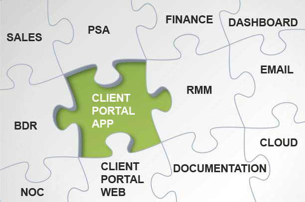 Invarosoft® | The Missing Piece of the MSP Software Stack