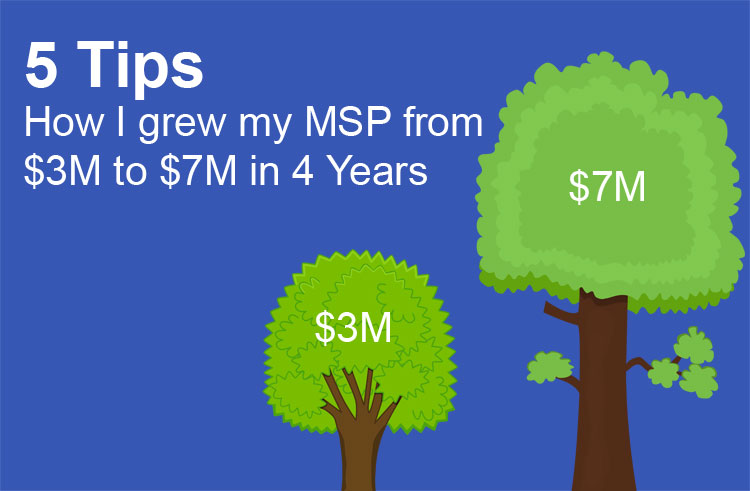 Invarosoft® | How I grew my MSP from $3M to $7M in 4 Years