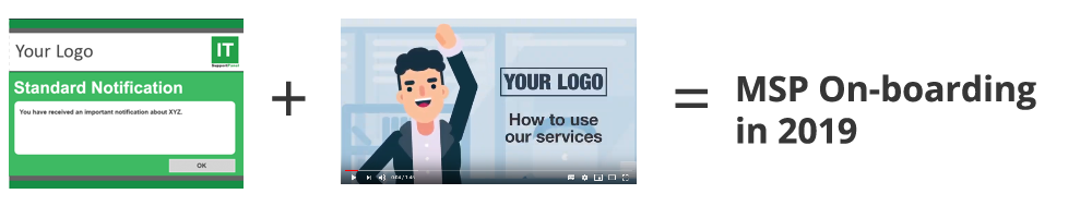 Invarosoft® | Video