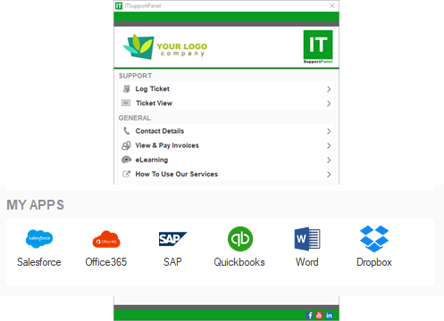 Invarosoft® | ITAppsPanel