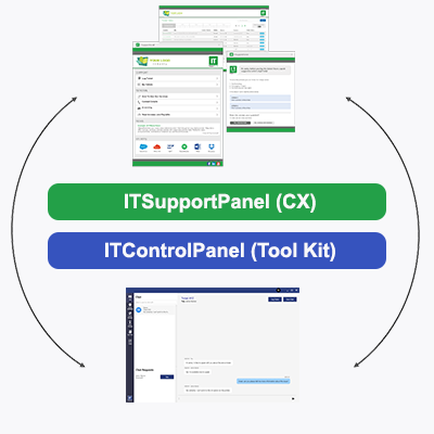 Invarosoft® | Teams App