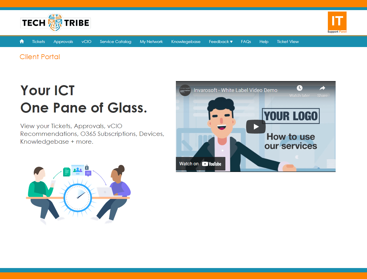 Invarosoft® | Community Deal | Tech Tribe + Invarosoft®