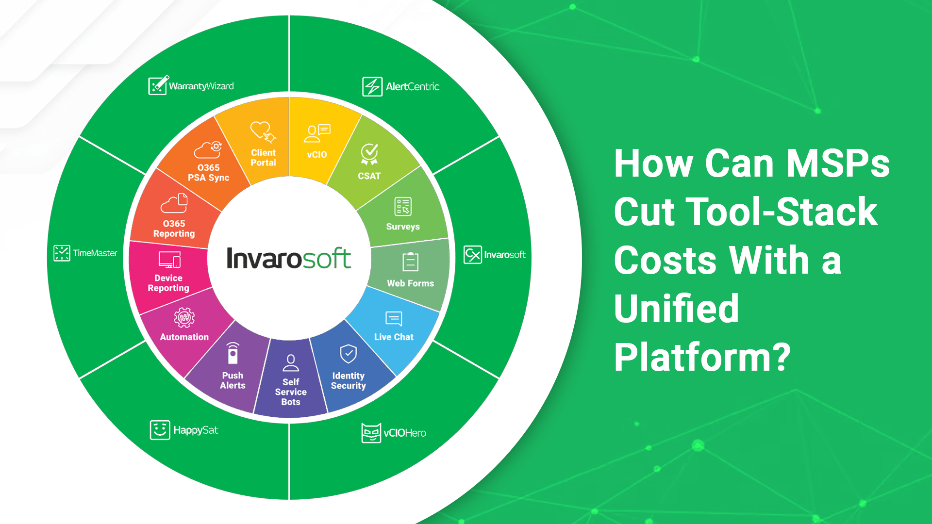 Invarosoft® | How Can MSPs Cut Tool-Stack Costs With a Unified Platform?